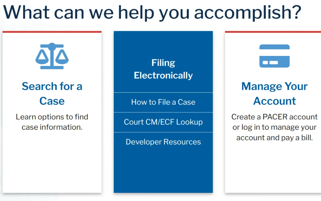 PACER search system option for filing a case electronically as well as looking up existing court records.