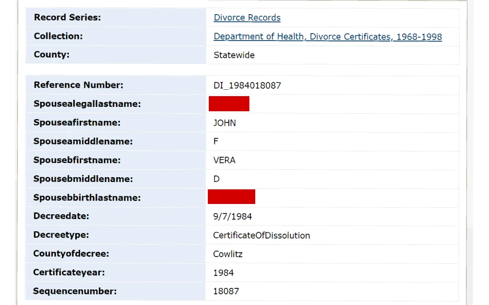 A screenshot of a divorce record that is available statewide, displaying features such as reference number, spouse last name, spouse first name, spouse middle name, decree date, decree type, county of decree, certificate year, and sequence number. 