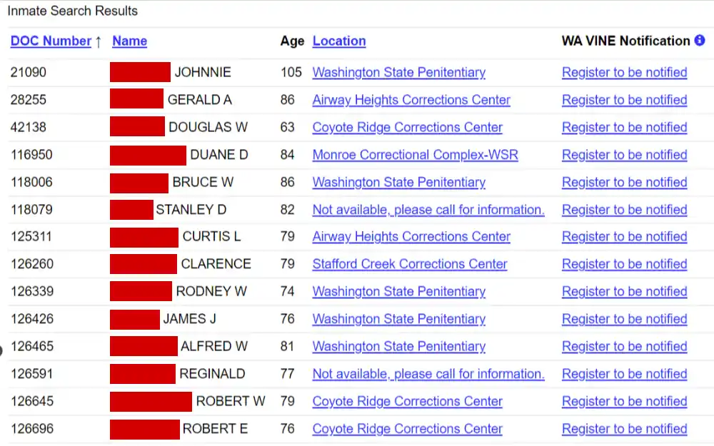 A screenshot displaying an inmate search results information such as the DOC number, full name of the inmate, location and age from the Washington State Department of Corrections website.